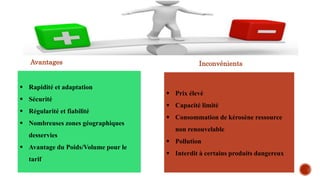 Avantages Inconvénients
 Rapidité et adaptation
 Sécurité
 Régularité et fiabilité
 Nombreuses zones géographiques
desservies
 Avantage du Poids/Volume pour le
tarif
 Prix élevé
 Capacité limité
 Consommation de kérosène ressource
non renouvelable
 Pollution
 Interdit à certains produits dangereux
 