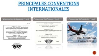 PRINCIPALES CONVENTIONS
INTERNATIONALES
Convention de Varsovie (1929) Convention de Montréal (1999)
Convention de Chicago (1944)
 