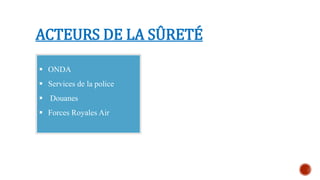 ACTEURS DE LA SÛRETÉ
 ONDA
 Services de la police
 Douanes
 Forces Royales Air
 