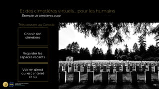 Et des cimetières virtuels… pour les humains
Très courant au Canada
Choisir son
cimetière
Regarder les
espaces vacants
Voi...