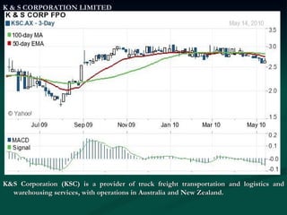 K & S CORPORATION LIMITED K&S Corporation (KSC) is a provider of truck freight transportation and logistics and warehousing services, with operations in Australia and New Zealand.  