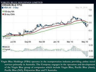 VIRGIN BLUE HOLDINGS LIMITED Virgin Blue Holdings (VBA) operates in the transportation industry providing airline travel services primarily in Australia. The Company engages in the operation and development of the Virgin Blue group of companies which include Virgin Blue, Pacific Blue (Aust), Pacific Blue (NZ), Polynesian Blue and V Australia. 