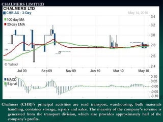 CHALMERS LIMITED Chalmers (CHR)'s principal activities are road transport, warehousing, bulk materials handling, container storage, repairs and sales. The majority of the company's revenue is generated from the transport division, which also provides approximately half of the company's profits.  