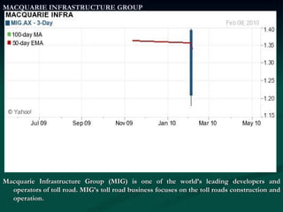 MACQUARIE INFRASTRUCTURE GROUP Macquarie Infrastructure Group (MIG) is one of the world’s leading developers and operators of toll road. MIG’s toll road business focuses on the toll roads construction and operation. 
