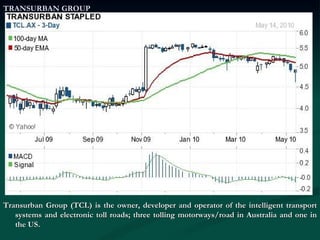TRANSURBAN GROUP Transurban Group (TCL) is the owner, developer and operator of the intelligent transport systems and electronic toll roads; three tolling motorways/road in Australia and one in the US. 
