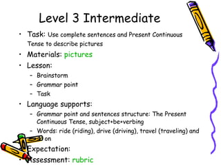 Level 3 Intermediate Task:  Use complete sentences and Present Continuous Tense to describe pictures   Materials:  pictures Lesson: Brainstorm  Grammar point  Task Language supports:  Grammar point and sentences structure: The Present Continuous Tense, subject+be+verbing  Words: ride (riding), drive (driving), travel (traveling) and so on Expectation: Assessment:  rubric 