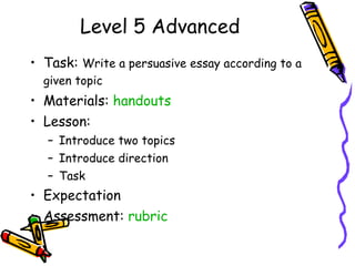 Level 5 Advanced Task:  Write a persuasive essay according to a given topic   Materials:  handouts Lesson: Introduce two topics Introduce direction Task Expectation Assessment:  rubric 