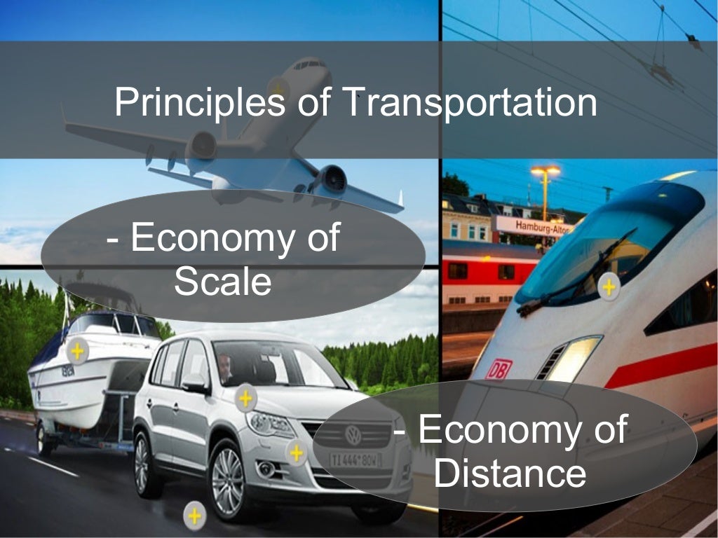 Transportation Energy Use for it