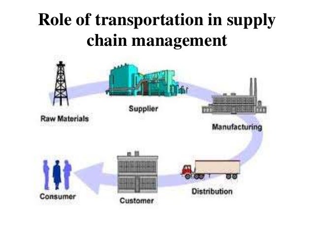 Transportation transportation