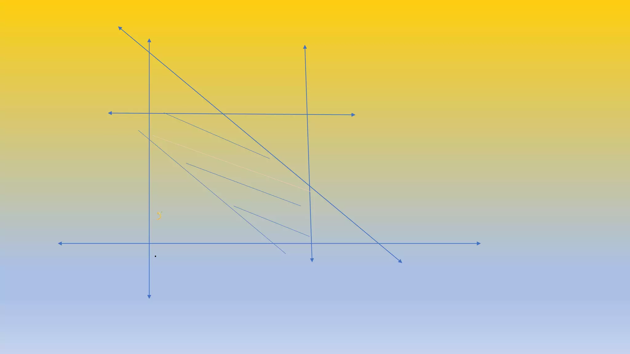 TRANSPORTATION PROBLEMS (LINEAR PROGRAMMING) | PPTX