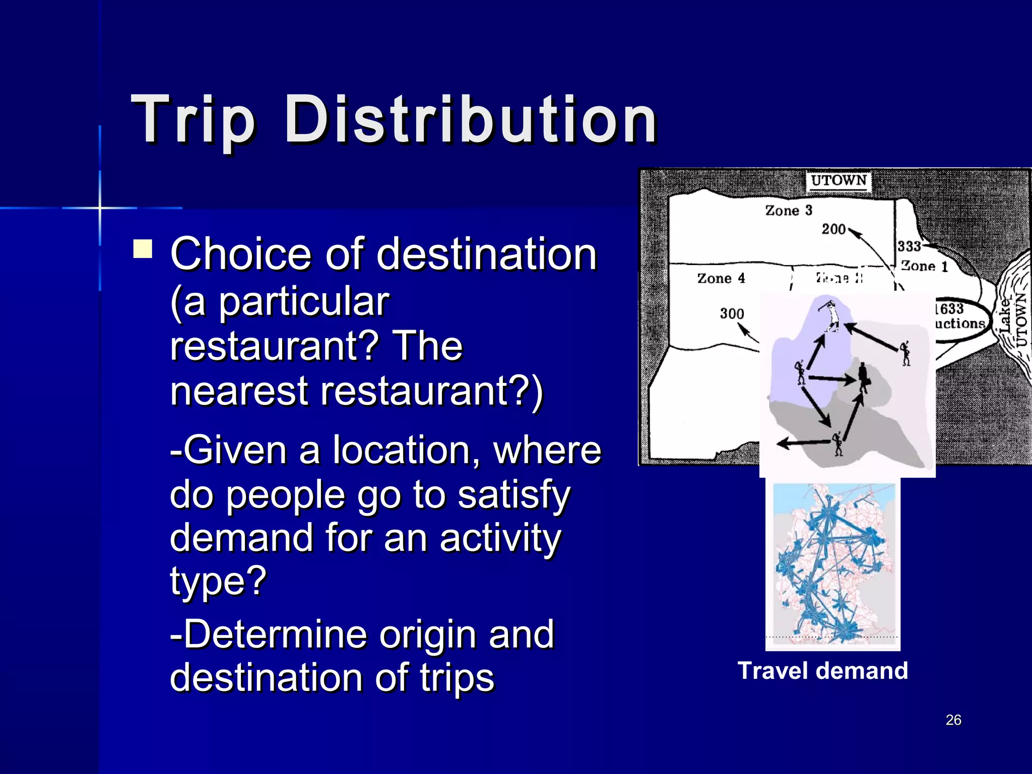 2626
Trip DistributionTrip Distribution
 Choice of destinationChoice of destination
(a particular(a particular
restaurant? Therestaurant? The
nearest restaurant?)nearest restaurant?)
-Given a location, where-Given a location, where
do people go to satisfydo people go to satisfy
demand for an activitydemand for an activity
type?type?
-Determine origin and-Determine origin and
destination of tripsdestination of trips
Trip distribution
Travel demand
 