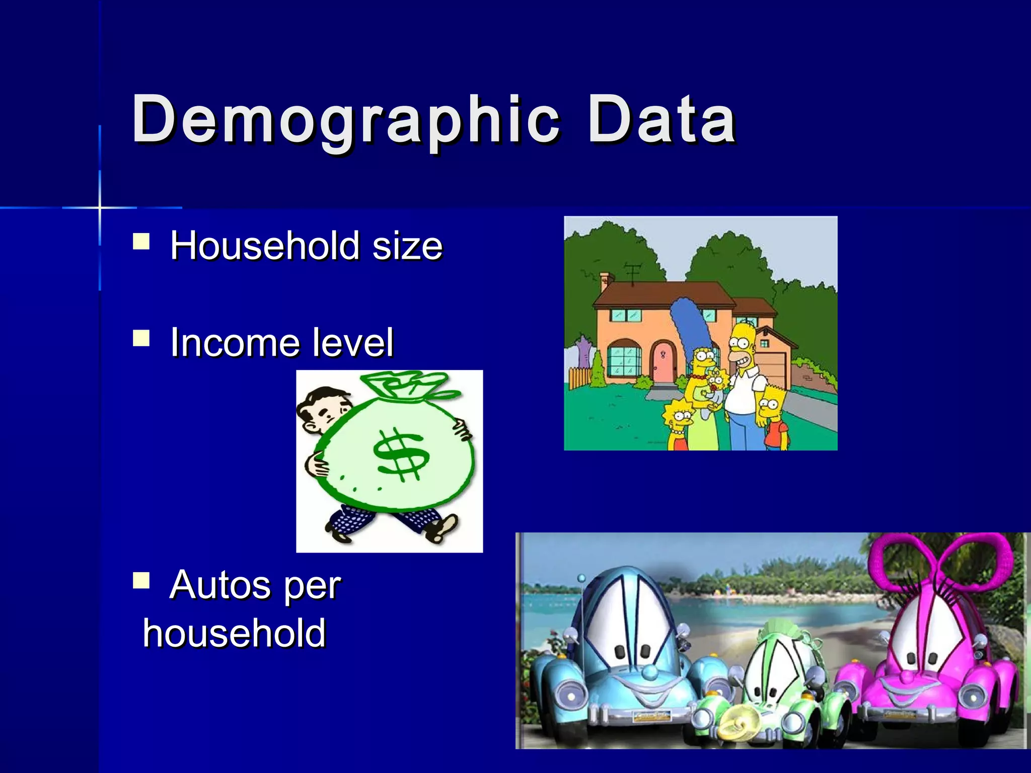 2828
Demographic DataDemographic Data
 Household sizeHousehold size
 Income levelIncome level
 Autos perAutos per
householdhousehold
 