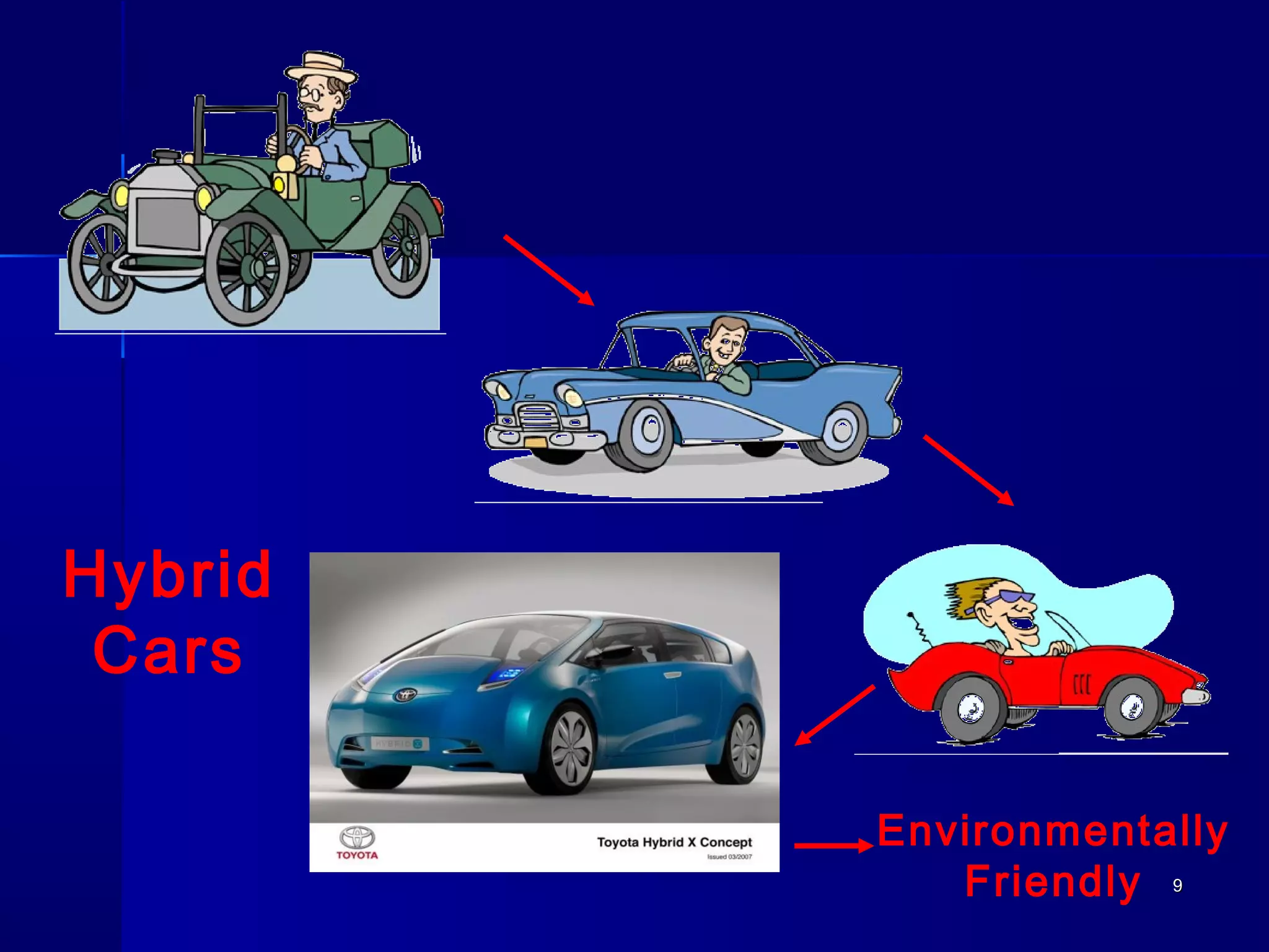 99
Hybrid
Cars
Environmentally
Friendly
 
