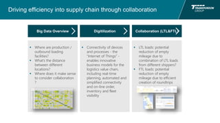 Driving efficiency into supply chain through collaboration
Big Data Overview
 Where are production /
outbound loading
facilities?
 What’s the distance
between different
locations?
 Where does it make sense
to consider collaboration
?
Digitilization
 Connectivity of devices
and processes - the
“Internet of Things” -
enables innovative
business models for the
logistics value chain,
including real-time
planning, automated and
simplified connectivity
and on-line order,
inventory and fleet
visibility
Collaboration (LTL&FTL)
 LTL loads: potential
reduction of empty
mileage due to
combination of LTL loads
from different shippers?
 FTL loads: potential
reduction of empty
mileage due to efficient
creation of roundtrips
 