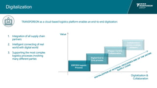 Digitalization
Value
ERP/EDI logistic
Process
Digital End to
End process
Shipper Centric
Collaboration
Digitalization &
Collaboration
Collaboration
across multiple
shippers
TRANSPOREON as a cloud-based logistics platform enables an end-to-end digitization:
1. Integration of all supply chain
partners
2. Intelligent connecting of real
world with digital world
3. Supporting the most complex
logistics processes involving
many different parties
 