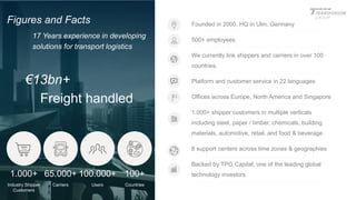 Founded in 2000. HQ in Ulm, Germany
500+ employees
We currently link shippers and carriers in over 100
countries.
Platform and customer service in 22 languages
Offices across Europe, North America and Singapore
1.000+ shipper customers in multiple verticals
including steel, paper / timber, chemicals, building
materials, automotive, retail, and food & beverage
8 support centers across time zones & geographies
Backed by TPG Capital, one of the leading global
technology investors
Figures and Facts
17 Years experience in developing
solutions for transport logistics
1.000+
Industry Shipper
Customers
65.000+
Carriers
100.000+
Users
100+
Countries
€13bn+
Freight handled
 