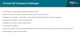  HGV Traffic to increase by 9% by 2020 & further 20% by 2035
 Also an increase on LGV traffic to double in volume within the same timeframes
 Demand volume volatility - 7 day ordering, 7 days delivery (Volume going down, frequency going up)
 Ageing Driver Population / Driver CPC qualification
 Estimated 3rd of drivers could retire before 2023
 Subcontractor Availability
 Continuing challenge on driver shortage expected to further increase in the next 1-2 years, particularly in larger operations
 More emphasis on agency driver support
Current UK transport challenges
 