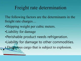Freight rate determination
The following factors are the determinants in the
freight rate charges…
•Shipping weight per cubic meters.
•Liability for damage
•Perishable product needs refrigeration.
•Liability for damage to other commodities.
• Dangerous cargo that is subject to explosion.
 