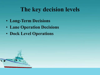 The key decision levels
• Long-Term Decisions
• Lane Operation Decisions
• Dock Level Operations
 