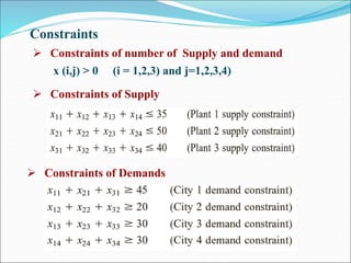 x (i,j) > 0 (i = 1,2,3) and j=1,2,3,4)
j = number of demands
Constraints
 Constraints of Demands
 Constraints of Supply
 Constraints of number of Supply and demand
 