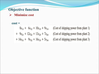 cost =
Objective function
 Minimize cost
 