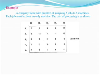 Example
A company faced with problem of assigning 5 jobs to 5 machines.
Each job must be done on only machine. The cost of processing is as shown
 