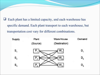 Transportation model and assignment model | PPT