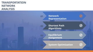 Transportation-Network-Analysis_Report.pptx
