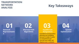 Transportation-Network-Analysis_Report.pptx