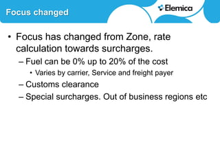 Focus changed
• Focus has changed from Zone, rate
calculation towards surcharges.
– Fuel can be 0% up to 20% of the cost
• Varies by carrier, Service and freight payer
– Customs clearance
– Special surcharges. Out of business regions etc
 