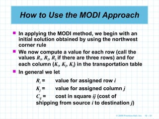 Transportation problems1 | PPT