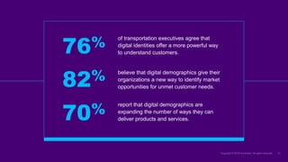 76% of transportation executives agree that
digital identities offer a more powerful way
to understand customers.
82% believe that digital demographics give their
organizations a new way to identify market
opportunities for unmet customer needs.
70%
report that digital demographics are
expanding the number of ways they can
deliver products and services.
 