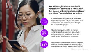 Metro de Madrid’s AI-based ventilation system
ensures good air quality in its stations—and
has reduced ventilation energy costs by 25%5
New technologies make it possible for
transportation companies to rethink how
they manage and maintain their assets and
operations. The possibilities are endless.
Extended reality solutions allow employees
to practice repairs in virtual surroundings and
even receive real-time instruction through,
for example, VR goggles.
Quantum computing, still in its infancy,
will give operators even more capacity to
process millions, if not billions, of sensor
readings and data inputs every second.
25%
 