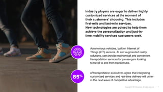Industry players are eager to deliver highly
customized services at the moment of
their customers’ choosing. This includes
first-mile and last-mile services.
New technologies are poised to help them
achieve the personalization and just-in-
time mobility services customers seek.
Autonomous vehicles, built on Internet of
Things (IoT) sensors, AI and augmented reality
solutions, can provide economical and convenient
transportation services for passengers looking
to travel to and from transit hubs.
of transportation executives agree that integrating
customized services and real-time delivery will usher
in the next wave of competitive advantage.
85%
 