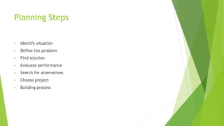 Planning Steps
 Identify situation
 Define the problem
 Find solution
 Evaluate performance
 Search for alternatives
 Choose project
 Building process
 