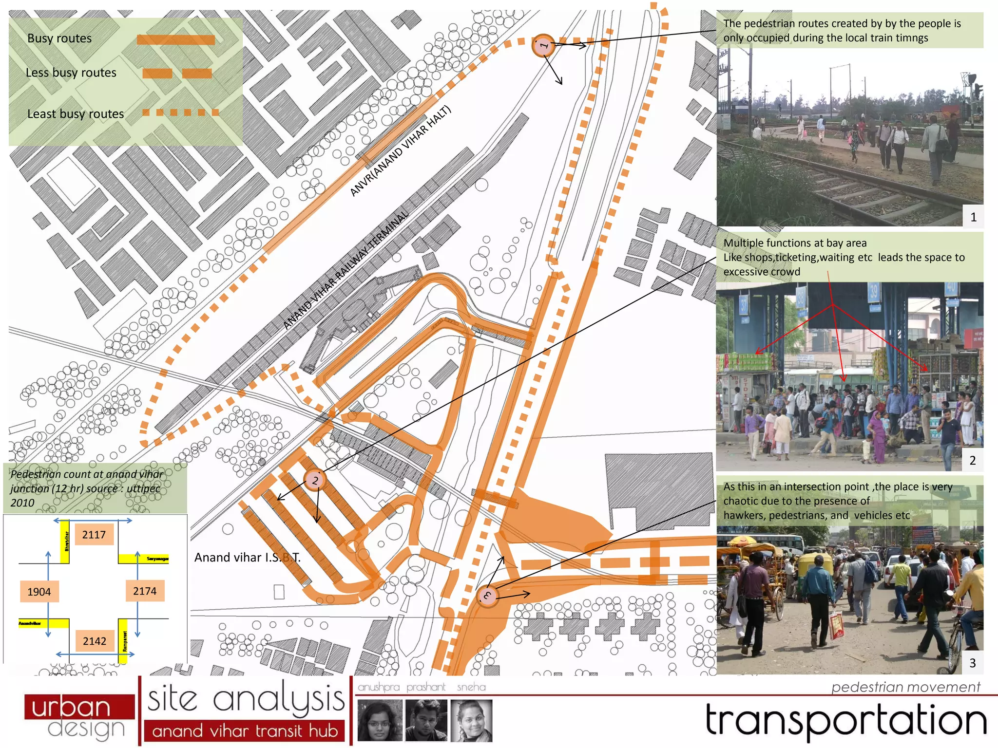 Transit Analysis Map Transportation analysis at anand vihar | PDF