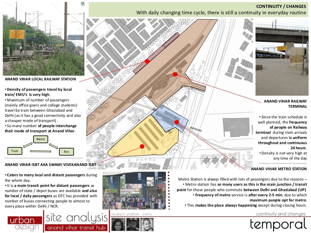 Transportation analysis at anand vihar
