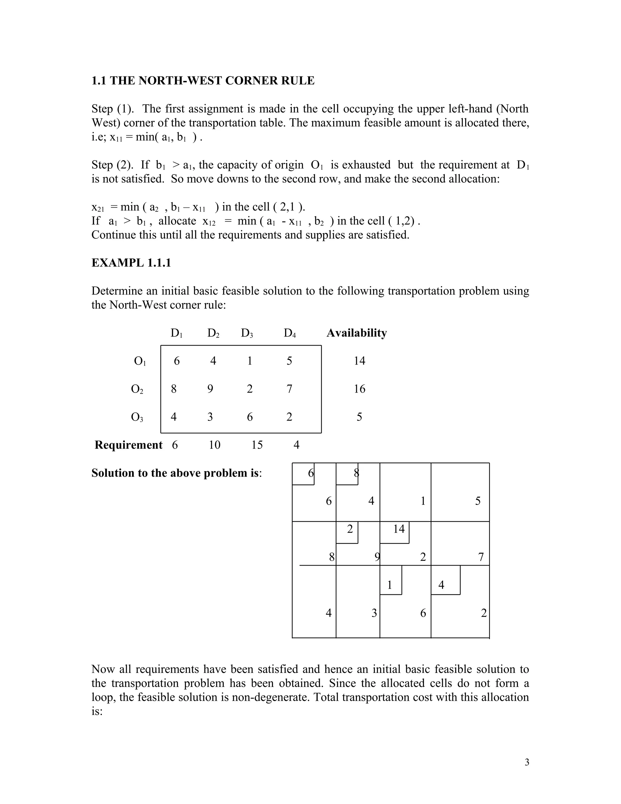 Transportation and assignment_problem | DOC