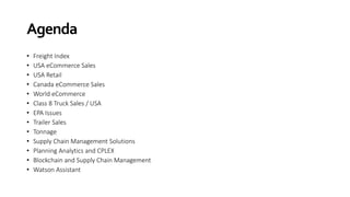 Agenda
• Freight Index
• USA eCommerce Sales
• USA Retail
• Canada eCommerce Sales
• World eCommerce
• Class 8 Truck Sales / USA
• EPA Issues
• Trailer Sales
• Tonnage
• Supply Chain Management Solutions
• Planning Analytics and CPLEX
• Blockchain and Supply Chain Management
• Watson Assistant
 