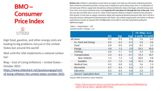 BMO–
Consumer
PriceIndex
https://economics.bmo.com/en/publications/detail/86bbbd1a
-eb53-42cd-902c-a804528f193e/
U.S. CPI From Zero to
Six in 17 Months.pdf
High food, gasoline, and other energy costs are
leading to big problems not just in the United
States but around the world!
Wait until the USA implements a national carbon
tax!
Blog – Cost of Living (Inflation) – United States –
October 2021 -
https://www.slideshare.net/paulyoungcga/cost-
of-living-inflation-the-united-states-october-2021
 