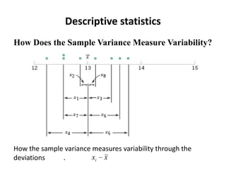 A closer examination of the system identifies deviations from the model.Random Experiment