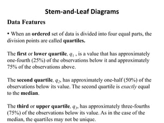Stem-and-Leaf Diagrams 
