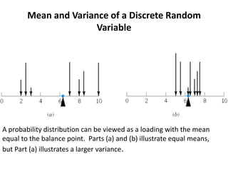 Stem-and-Leaf Diagrams Data FeaturesThe interquartile range is the difference between the upper and lower quartiles, and it is sometimes used as a measure of variability.
