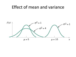 Draw a card P(K)=4/52