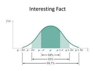 In a production line P(defective)=0.10