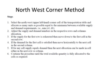 North West Corner Method
 