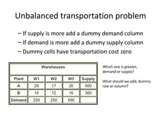 Unbalanced transportation problem
– If supply is more add a dummy demand column
– If demand is more add a dummy supply column
– Dummy cells have transportation cost zero

                              Which one is greater,
                              demand or supply?

                              What should we add, dummy
                              row or column?
 