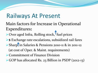 Railways At Present
Main factors for Increase in Operational
Expenditures:
Over aged Infra, Rolling stock, fuel prices
$ Exchange rate escalations, subsidized rail fares
Sharp in Salaries & Pensions 2010-11 & in 2011-12
(at cost of Oper. & Maint. requirements)
Commitment of Finance Division
GOP has allocated Rs. 23 Billion in PSDP (2012-13)
 