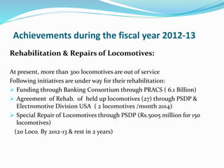 Achievements during the fiscal year 2012-13
Rehabilitation & Repairs of Locomotives:
At present, more than 300 locomotives are out of service
Following initiatives are under way for their rehabilitation:
 Funding through Banking Consortium through PRACS ( 6.1 Billion)
 Agreement of Rehab. of held up locomotives (27) through PSDP &
Electromotive Division USA ( 2 locomotives /month 2014)
 Special Repair of Locomotives through PSDP (Rs.5005 million for 150
locomotives)
(20 Loco. By 2012-13 & rest in 2 years)
 