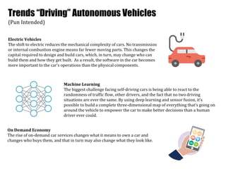 Autonomous Vehicle Research 2017 | PDF